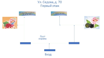 Навигация по зданию ул. Седова, д. 70
